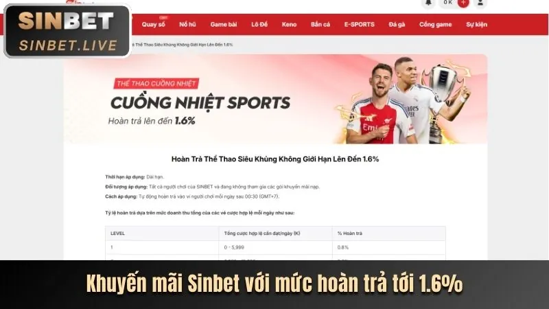 Khuyến mãi nạp tiền lần đầu TT88